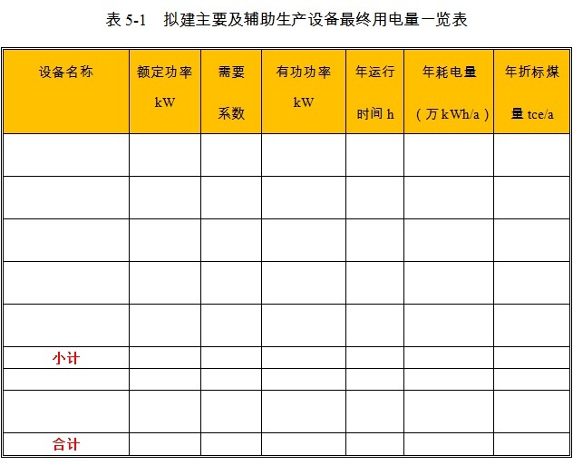 高效填料塔项目节能评估报告开云体育 开云平台