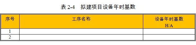 轻型开云体育 kaiyun.com 官网入口高效填料塔项目节能评估报告