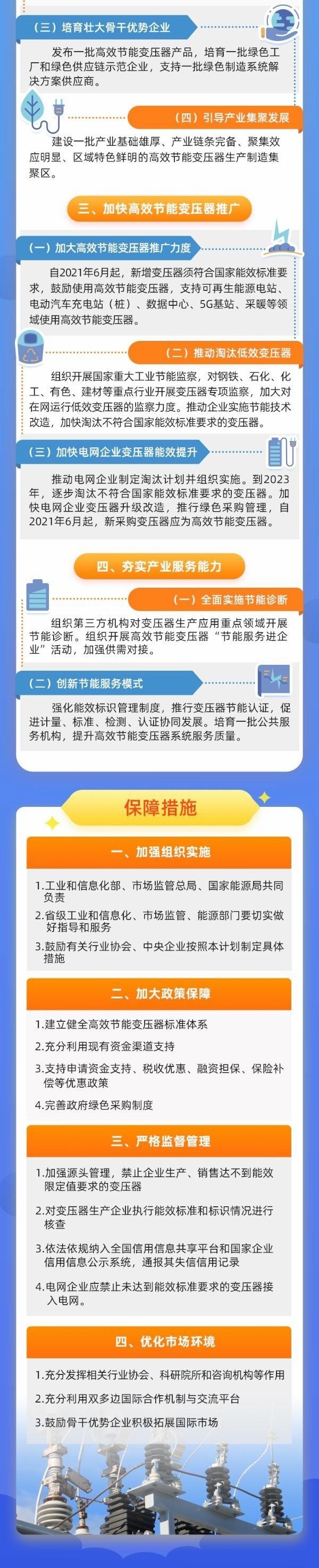 开云 开云体育平台一图读懂《变压器能效提升计划（2021-2023年）(图2)