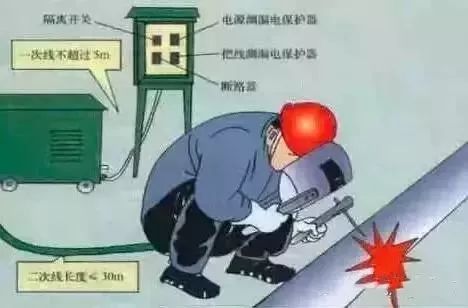 这样“玩火”可不行!鹤山正在严查!动火作业要持证!开云体育 开云官网(图15) 这样“玩火”可不行!鹤山正在严查!动火作业要持证!开云体育 开云官网(图15)