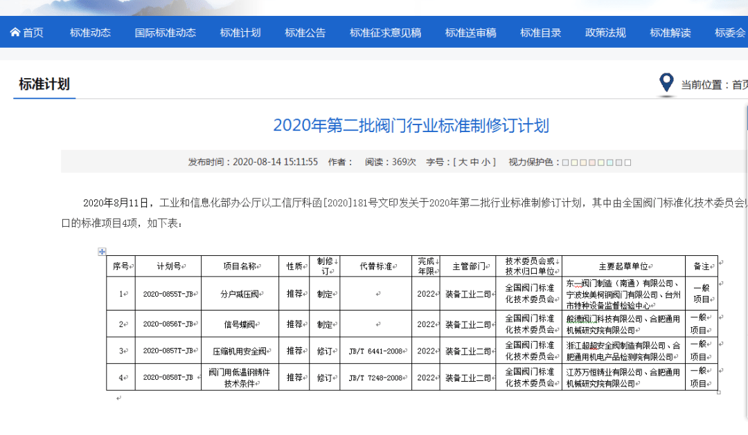 如水追梦聚力成长！ 202开云体育 Kaiyun.com 官网入口0年特检院干了什么？(图9)