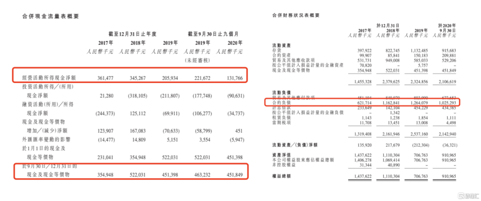 港股压力设备第一股来了！森松开云体育 开云官网国际(图6)