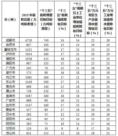 高效锅开云体育 开云平台炉什么是高效锅炉？炉的最新报道(图5)