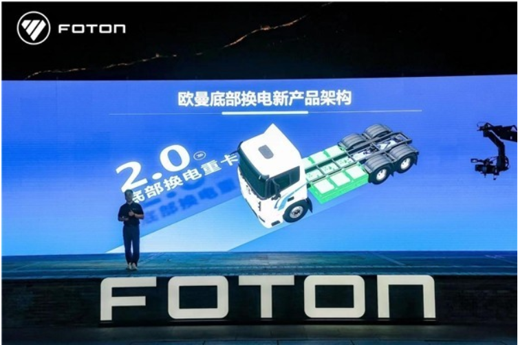 助力移动能源变革！欧曼智蓝打造全场景定制化底部换电重卡解决方案开云 开云体育平台(图2)