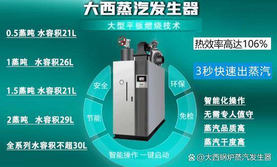 蒸汽发生器厂家排名-哪个蒸汽发生器质量好-大西超低氮节开云体育 Kaiyun.com 官网入口能免检燃气(图2)