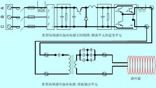 节能变压器什么是节能变压器？的最新报道Kaiyun 开云(图3)