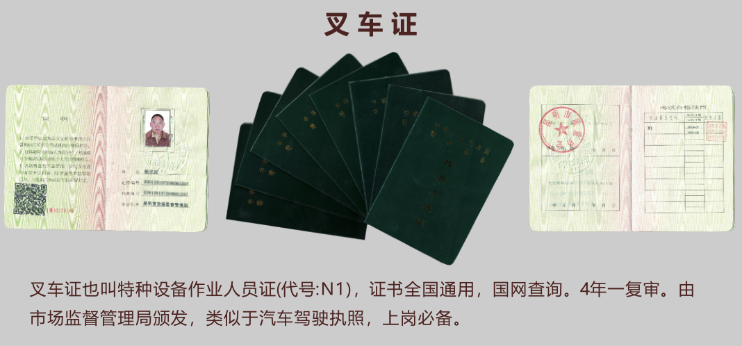 特种设备作业压力容器操作证(代号：R1R1R3)-新版证书样本开云体育 开云官网(图2)