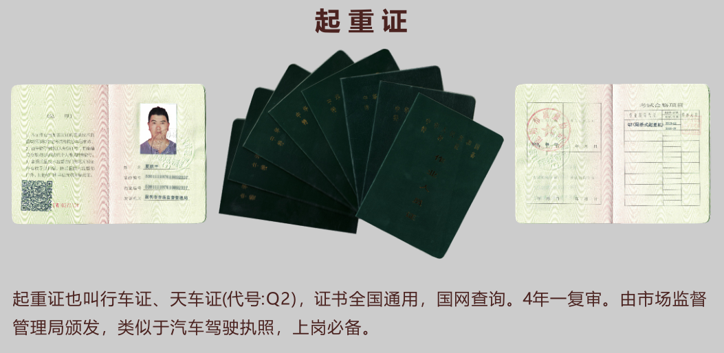 特种设备作业压力容器操作证(代号：R1R1R3)-新版证书样本开云体育 开云官网(图3)
