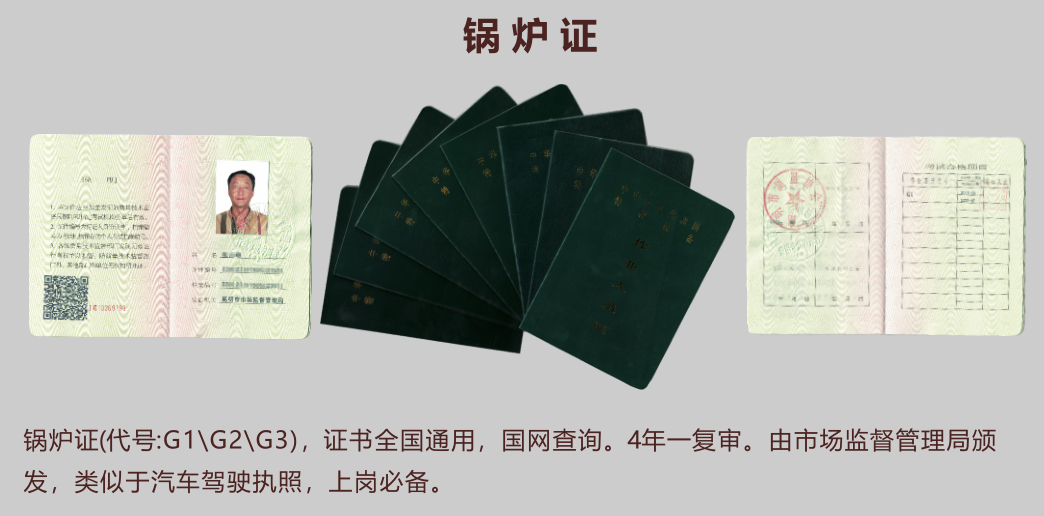 特种设备作业压力容器操作证(代号：R1R1R3)-新版证书样本开云体育 开云官网(图4)