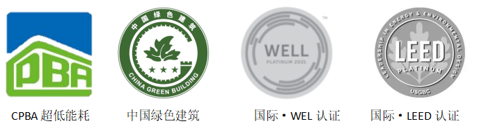 开云体育 开云官网新片区首座零碳示范建筑 滴水湖湾文化楼通过上海市超低能耗建筑项目评审(图2)