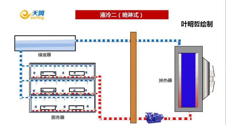 节能开云体育 开云官网减排技术大全——科普版(图73)