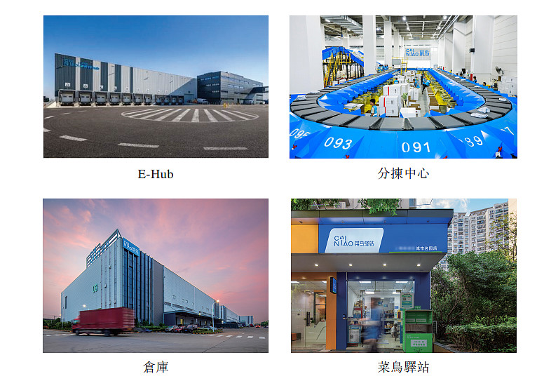 Kaiyun 开云新赛道！(图5)