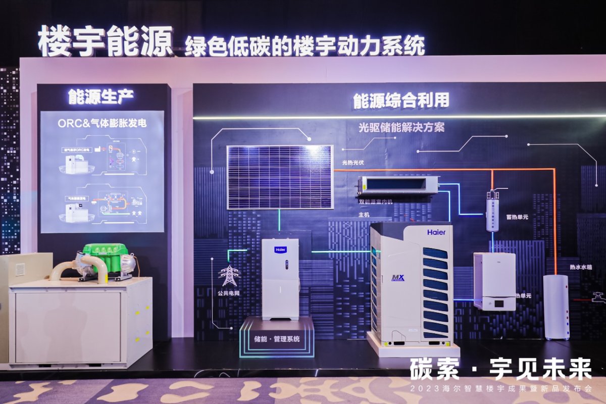 降碳、零碳、负碳！海尔智慧楼宇掌握绿色建筑“芯片”开云体育 开云官网