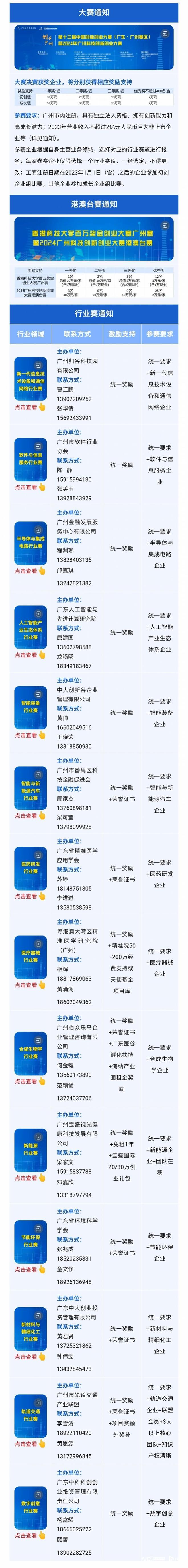 14个赛道同步启动！广州双创大赛再推市场化改革新模式开云APP 开云官网入口
