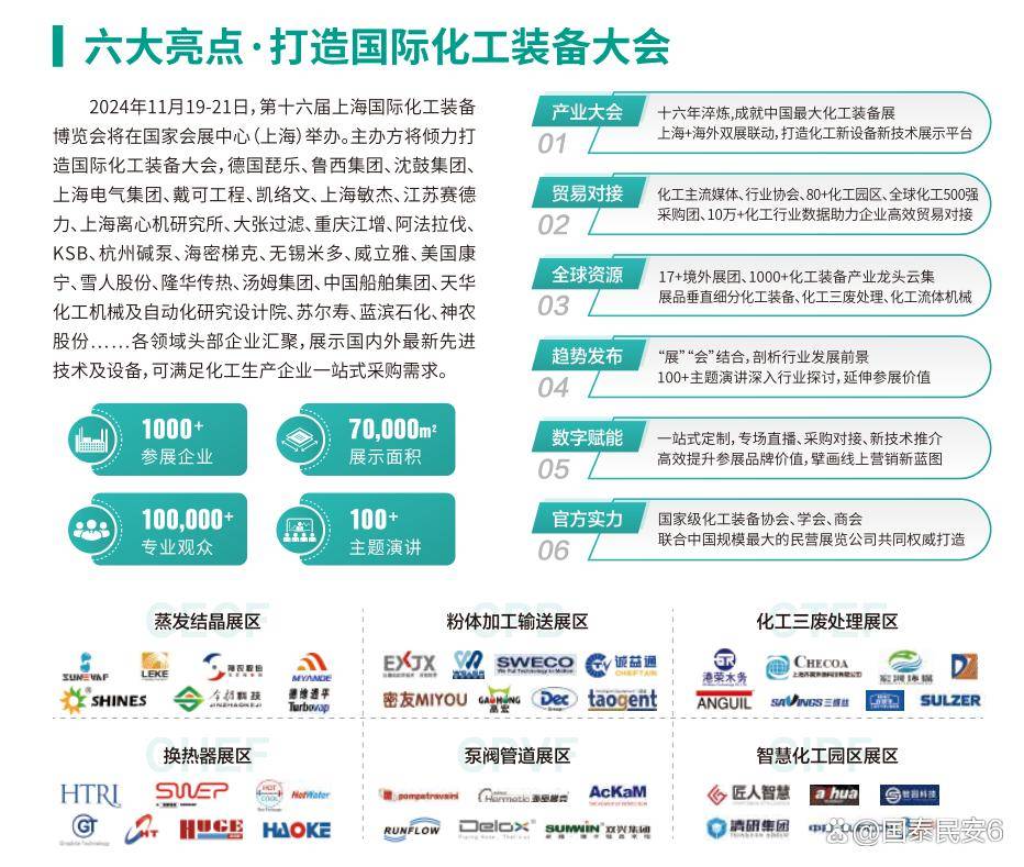 开云 开云体育官网2024上海国际化工装备展：打造国际化工装备大会！绿色、智能、创新的盛宴(图2)