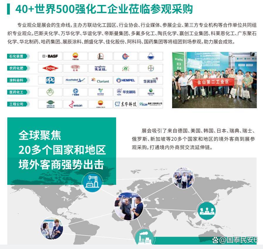开云 开云体育官网2024上海国际化工装备展：打造国际化工装备大会！绿色、智能、创新的盛宴(图4)