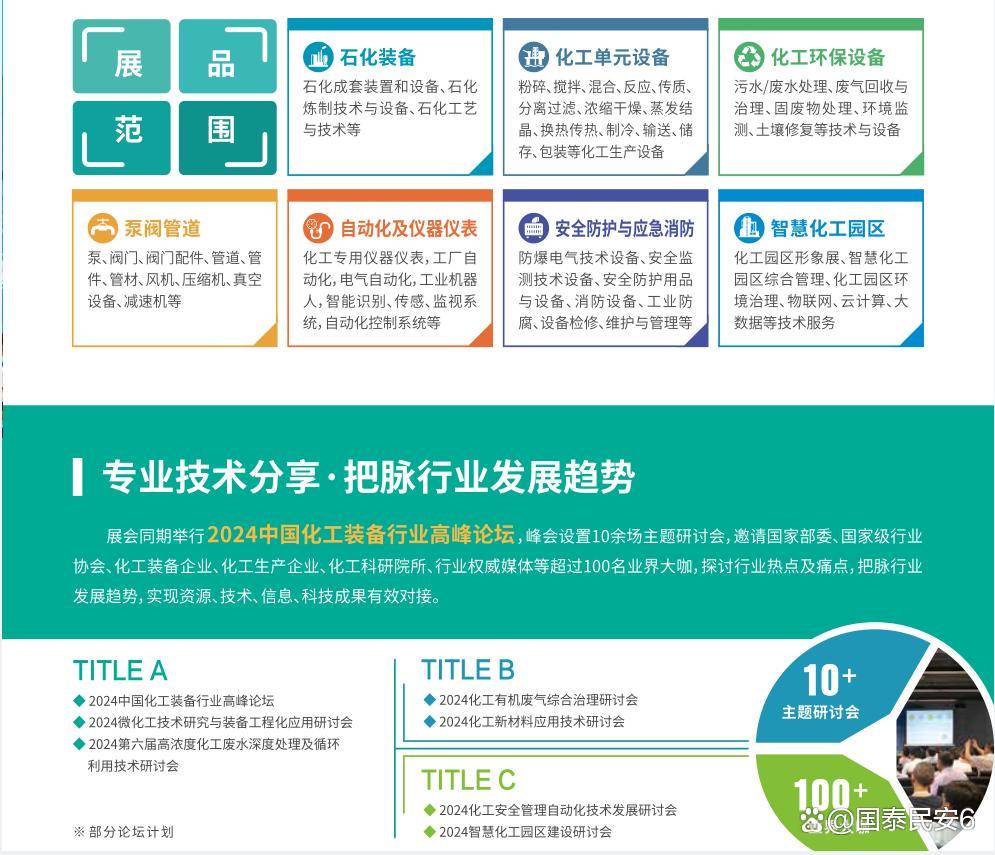 开云 开云体育官网2024上海国际化工装备展：打造国际化工装备大会！绿色、智能、创新的盛宴(图3)